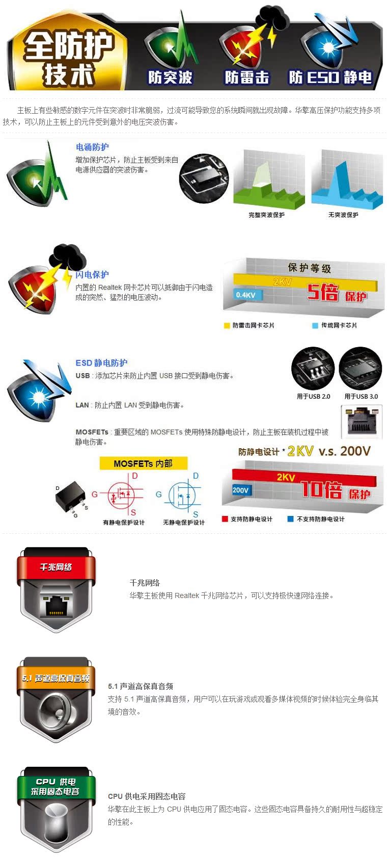 华北强新利器 探索华擎D1800B-ITX四核低功耗主板的潜力与选购建议