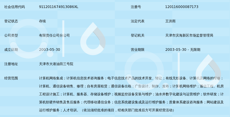 大港油田集团有限责任公司信息中心信息咨询服务的发展与创新