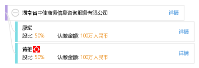 湖南省中佳商务信息咨询服务